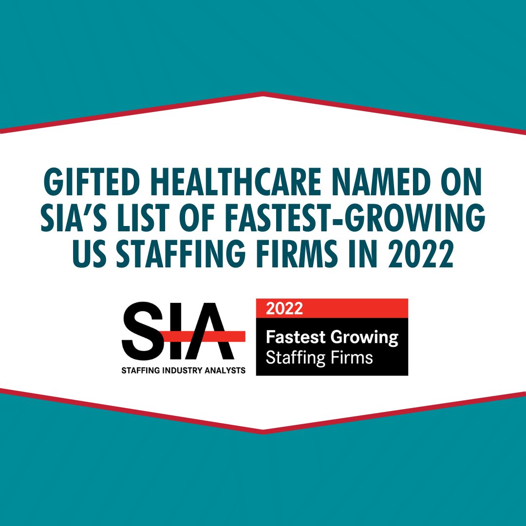GIFTED Healthcare has been named on Staffing Industry Analysts’ (SIA) 2022 List of Fastest-Growing US Staffing Firms 🎉

CLICK THE LINK BELOW TO LEARN MORE. 
hubs.li/Q01p7GlG0