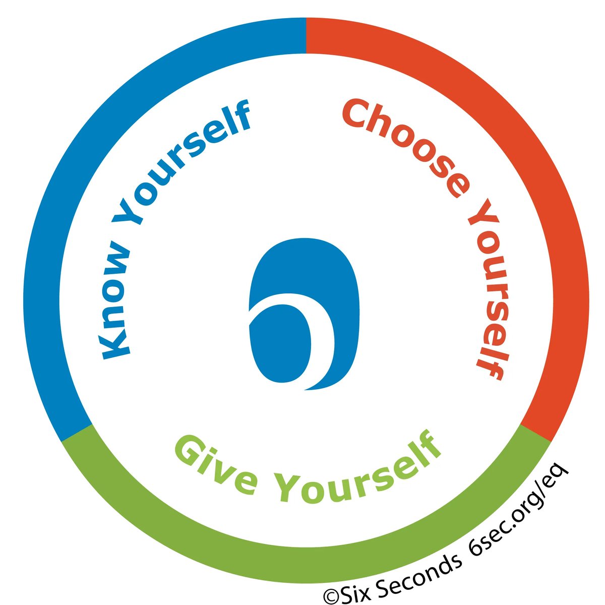 STRUT Learning tweet media