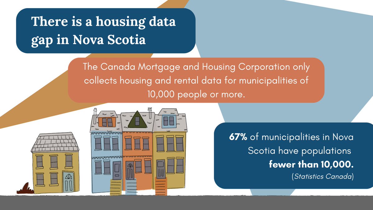 There is a wide spectrum of housing needs across the province. To draw the path towards affordable, suitable and adequate housing for all Nova Scotians, we want to hear from YOU. Complete the Nova Scotia Housing Needs Assessment Public Survey at NSHousingNeeds.ca