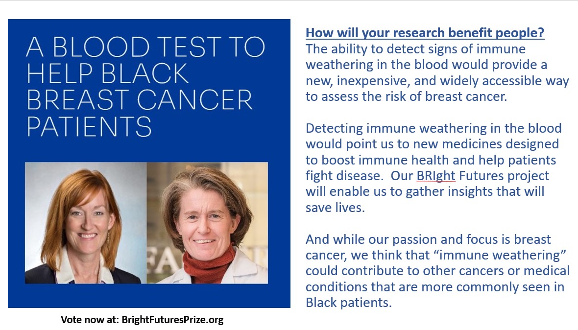 If you haven't yet, VOTE TODAY to support this important project, which will further our understanding of the #RacialDisparities which exist in #BreastCancer outcomes. Cast your vote here: brightfuturesprize.org #BlackBreastCancer @EMittendorfMD @SandraMcAllist4 @BrighamWomens