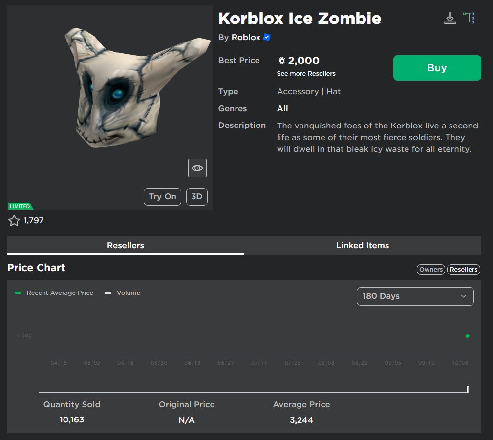 The Korblox is GOING LIMITED? 