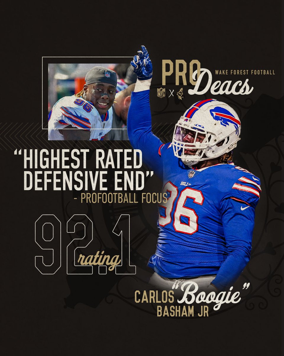 Boogie Basham - PFF Rating