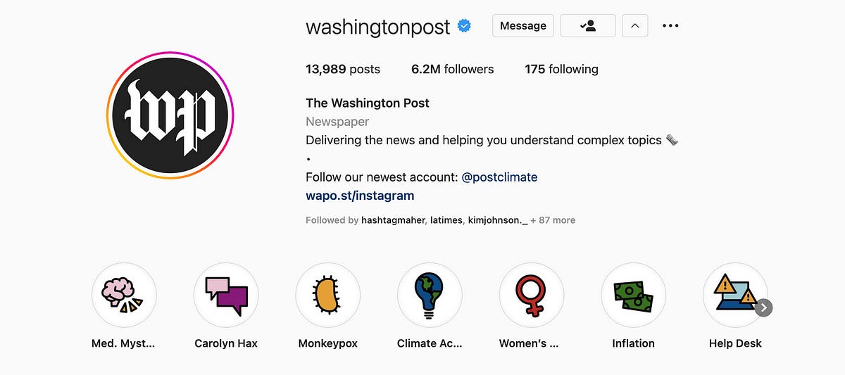 Le Washington Post a gagné 1,2 million d’abonnés sur Instagram en 1 an. Quelques leçons & bonnes pratiques ↓