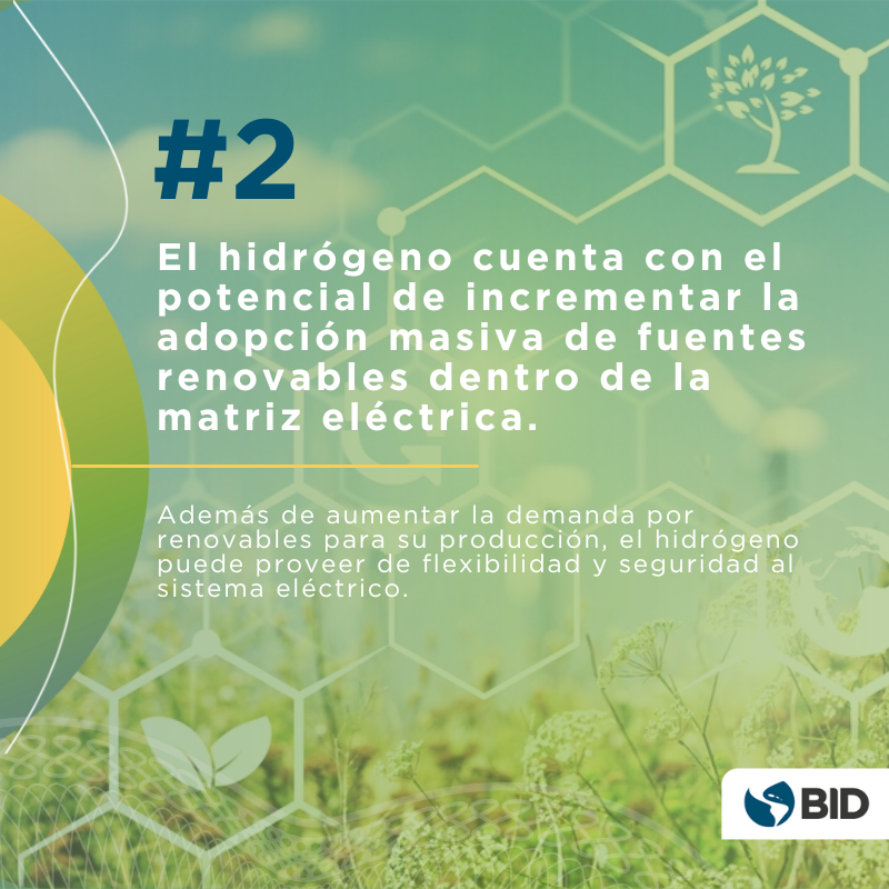 el_BID's tweet photo. El #Hidrógeno tiene el potencial de desempeñar un papel importante en la transición energética. @ArielYepezG escribe sobre los potenciales usos de este elemento, y cómo el hidrógeno verde abre muchas oportunidades de descarbonización en los países de #LAC. Conoce más: