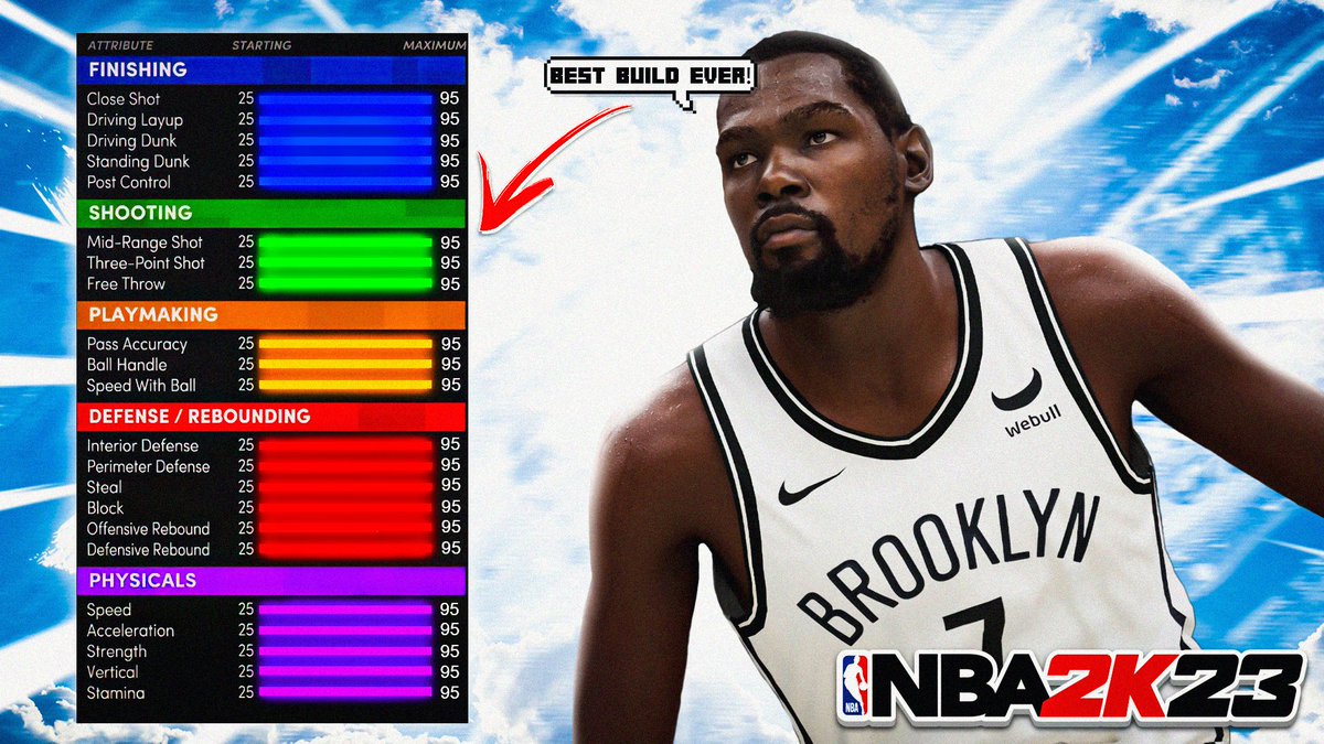 MekhiGraphics's tweet photo. NBA2K23 'Kevin Durant Build' Thumbnail

(Free To Use)❤️ https://t.co/CKkKMizXZt