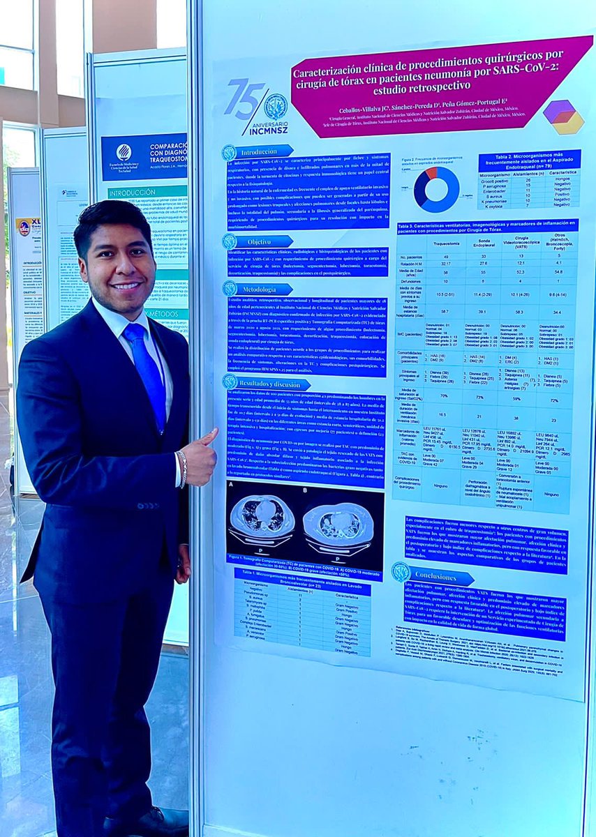 INNSZ Surgery Residency tweet media