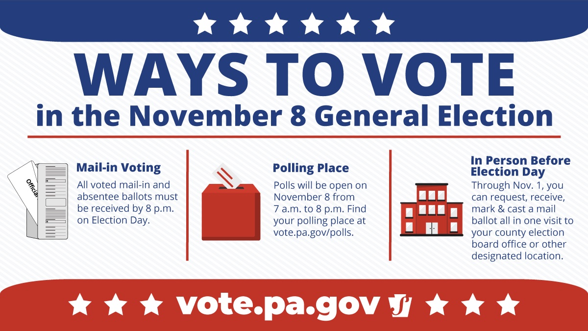 It is important to know how to cast your vote on November 8! You can vote by mail, early in-person at your county election office, or at your designated polling place on Election Day! #NationalVoterEducationWeek #vote <a href="/PAStateDept/">PA Department of State</a>