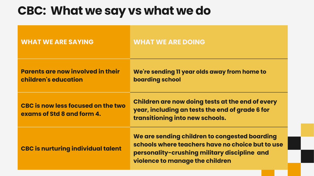 wmnjoya's tweet photo. I think Kenya should be classified as suffering from a nation-wide mental psychosis. We are sacrificing our children for an illusion that we think is reality.

Our children will pay for this dissonance.
#EducationCaptureKE
#tyrannyof3pc https://t.co/HusuFKAOlJ