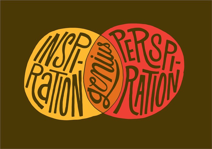 #Creative #Inaction Ideas usually come as inspiration but it takes perspiration to make them materialize. You didn't get it! Let me say it in another way; #inspiration is the birthplace of a brainchild (idea) but it takes perspiration (hardwork) to raise that child to maturity