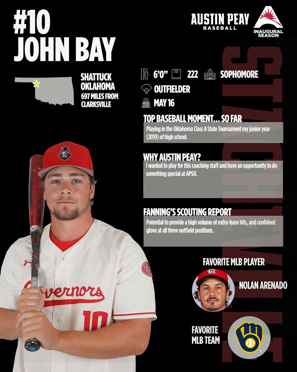 Austin Peay Baseball tweet media
