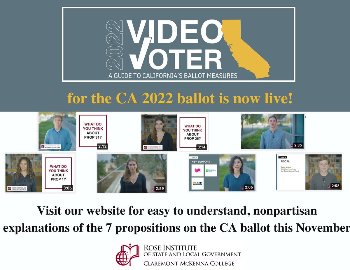 RoseInstitute's tweet image. We are happy to announce that our 2022 Video Voter Guide for the CA election is live! 

This series provides an easy to understand, nonpartisan overview of the propositions on the CA ballot this election cycle. 

Watch and share these videos at roseinstitute.org/video-voter-gu….