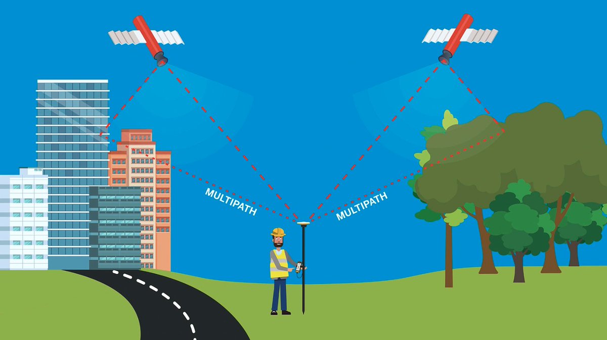 trimblegis's tweet photo. Ever wondered what GPS is, how it works and how you can get the best results when working with #GPS in the field? Check out the first part of our GPS 101 blog series - How GPS Works - to learn more. https://t.co/ztckd8uch5 https://t.co/vZ8Sodo3ui