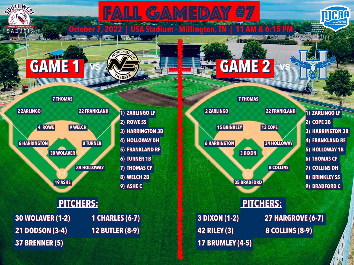 Southwest Tennessee Baseball (@swtenn_bsb) on Twitter photo 