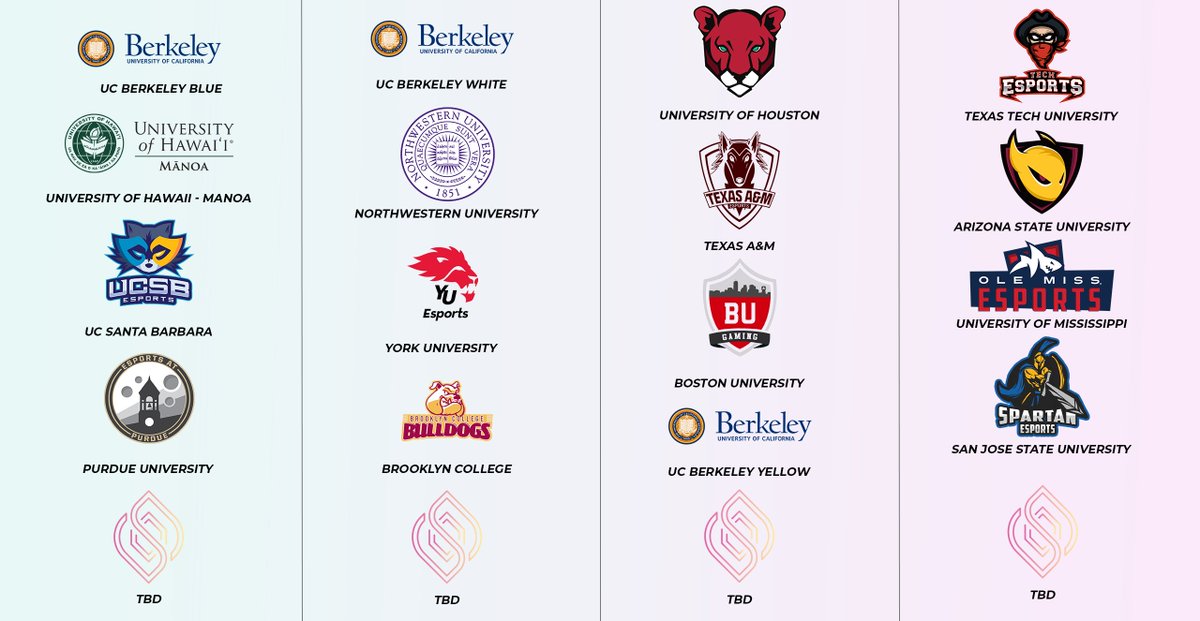 Wild Rift Collegiate tweet media