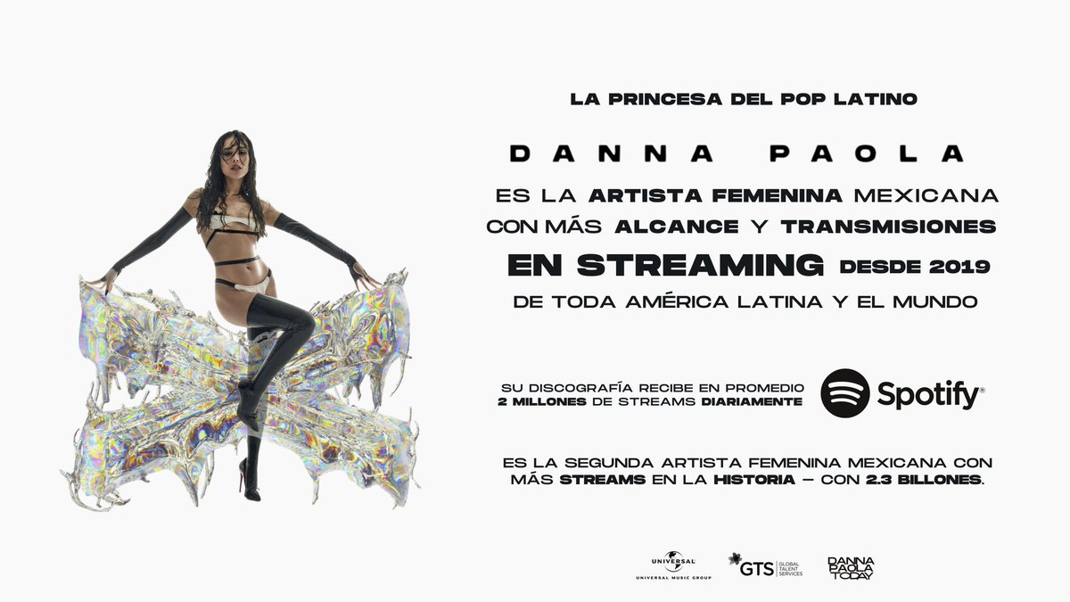 ¿Sabías este dato súper interesante sobre la reina del streaming <a href="/dannapaola/">nini 𖣂 TXT CB APRIL</a>? 🙆🏻‍♀️ 

En lo que va del 2022, ha generado un total de +500 MILLONES streams sólo en Spotify.