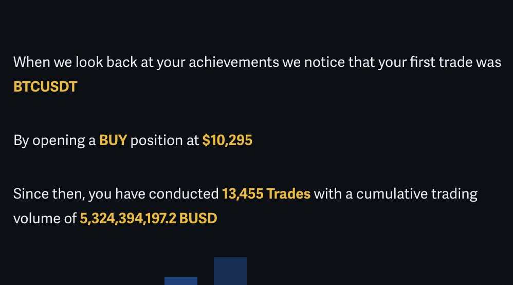 ki_young_ju's tweet photo. Just realized that I donated at least four Lamborghinis to @Binance for trading fees. https://t.co/6mslGlmjFY