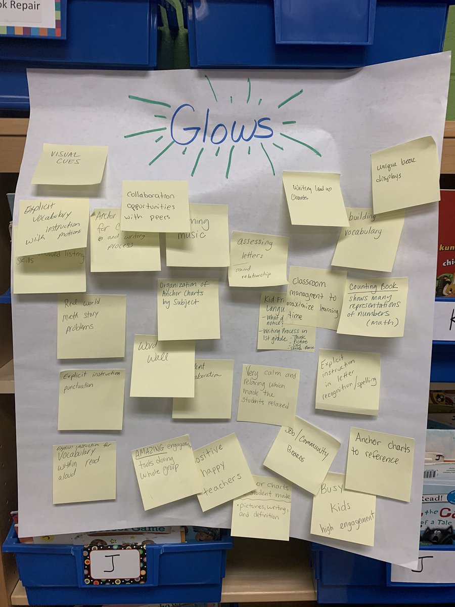 kristalwhite02's tweet photo. Had the pleasure of facilitating the debrief portion of Murphy Elementary’s T2T Instructional Rounds. So many glows to celebrate! #Essential6 #Essential9 #LCliteracy https://t.co/26RcNJZ8Ni