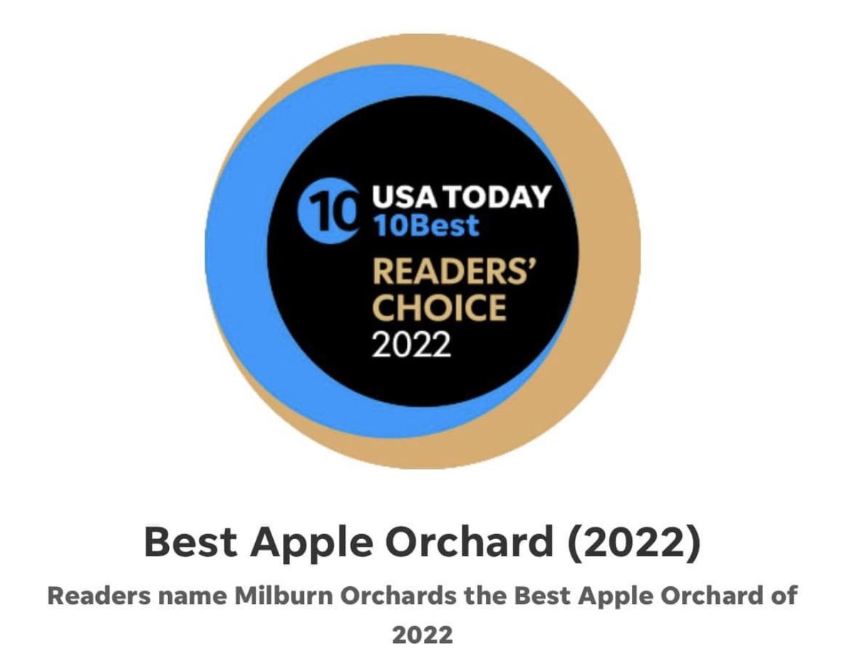 MilburnOrchards's tweet photo. We did it! We are USA TODAY's Best Apple Orchard in the country! 🍎❤️ Thank you for all the votes, shares, likes, and constant support. 
See online: https://t.co/Ua6UXUBBrx https://t.co/f6DB3P77QX