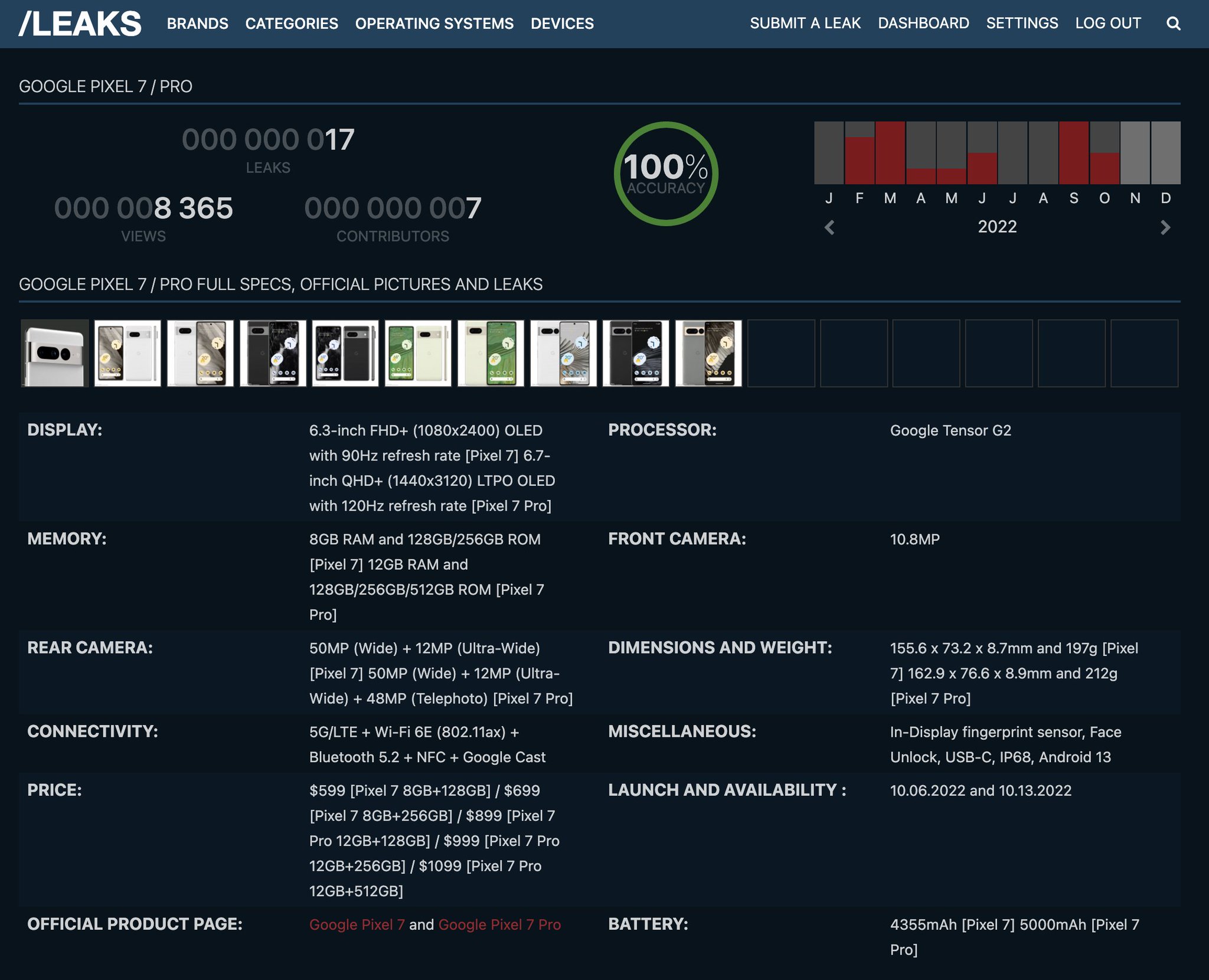 The Truth About Stormigee Leaks, Finally Revealed - r9ubtiz