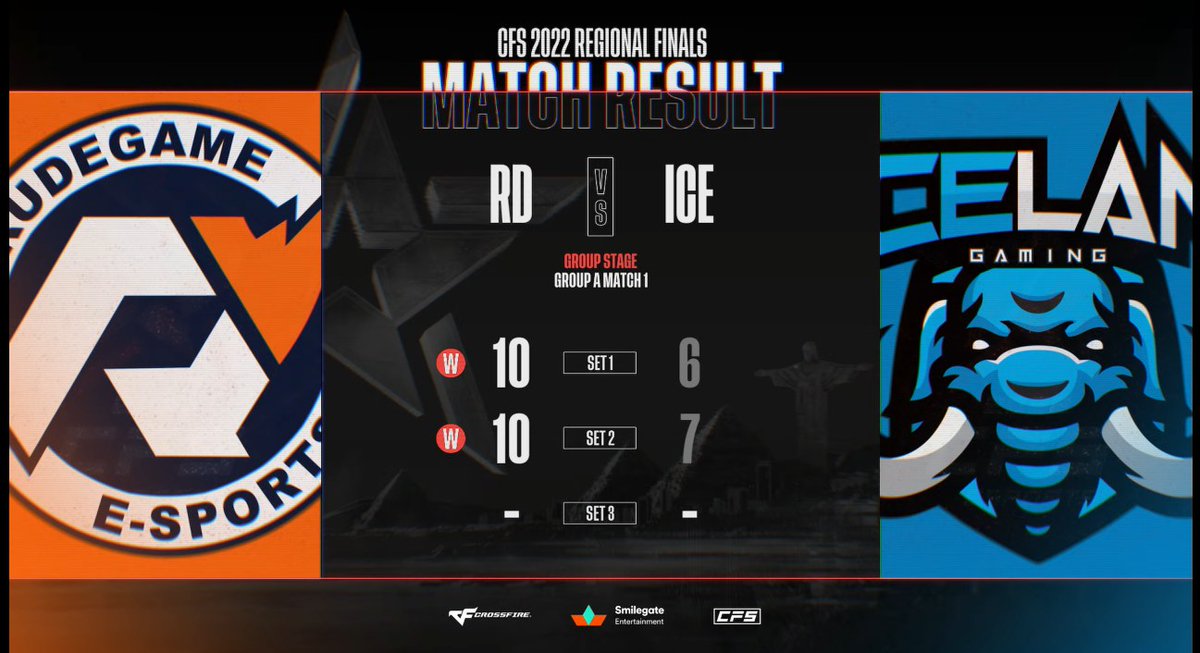 RUDEGAMEgg's tweet photo. GG clã!!! 
A primeira já foi, vencemos a galera da Ice por 2x0
Logo mais tem batalha vs a Imperial
Valeu pela torcida 👊

#GORUDE #CFS2022 #MANADA #GGWP
🦏🦏🦏🦏🦏 https://t.co/rLwcNRf3BR