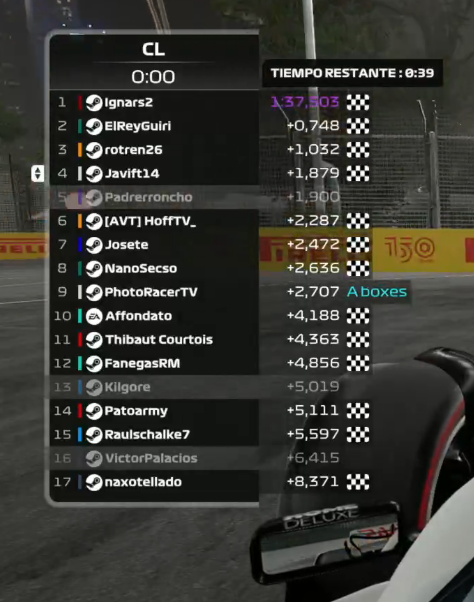 🏁FIN DE CLASIFICACIÓN🏁
🥇<a href="/Ignars2/">Ignars</a>
🥈<a href="/ElReyGuiri/">ElReyGuiri</a>
🥉<a href="/Rotren_/">Rotren</a>