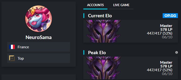 NeuroSama_LoL's tweet photo. Hello, I'm LFT for 2023, mainly looking for LFL2/Top MNT but i'm open to any proposition.

- French resident, fluent in english
- Always looking to improve
- 18yo

🔁and♥️appreciated https://t.co/Q6T5mqlZ07