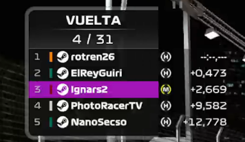 🌧️RIESGO DE LLUVIA EN 5 MINUTOS🌧️
Así va la delantera