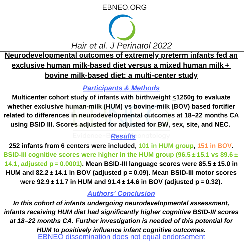 In @JPerinatology, @AmyHairMD @neojae et al. examine neurodevelopmental outcomes at 18-22 months in infants receiving an exclusive human milk based diet compared to those receiving a bovine milk based diet. Full text: ow.ly/oUAk50L3EzN #EBNEOalerts #neoEBM #neotwitter