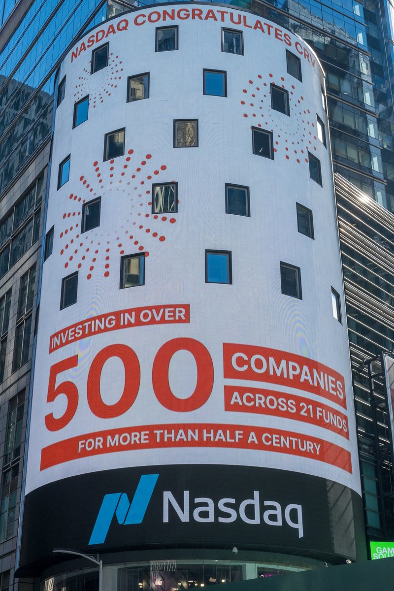 CRV (@crv) on Twitter photo We celebrated our new funds in NYC with our companies <a href="/doppler/">Doppler</a> <a href="/LittleOtterCare/">LittleOtter</a> <a href="/loop/">Loop</a> <a href="/Northspyre/">Northspyre</a> <a href="/GetRecapped/">Recapped.io</a> <a href="/ResortPass/">ResortPass</a> @Vercel <a href="/GetVergo/">GetVergo</a> <a href="/theziphq/">Zip</a>. We'll post pics of our squad facing the camera, instead of our billboard, soon. Thanks for putting our name in lights <a href="/Nasdaq/">Nasdaq</a>! We celebrated our new funds in NYC with our companies <a href="/doppler/">Doppler</a> <a href="/LittleOtterCare/">LittleOtter</a> <a href="/loop/">Loop</a> <a href="/Northspyre/">Northspyre</a> <a href="/GetRecapped/">Recapped.io</a> <a href="/ResortPass/">ResortPass</a> @Vercel <a href="/GetVergo/">GetVergo</a> <a href="/theziphq/">Zip</a>. We'll post pics of our squad facing the camera, instead of our billboard, soon. Thanks for putting our name in lights <a href="/Nasdaq/">Nasdaq</a>!