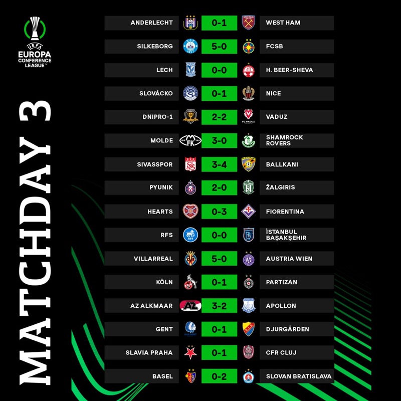 Conf_League's tweet photo. Matchday 3 ✅
Who's happiest after these results? 🤩
#UECL