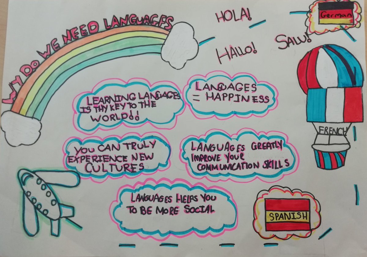 Miss Watts MFL @ GHS (@mflwatts) on Twitter photo All of us in Modern Languages were most impressed with the entries for the poster competition last week. <a href="/mrmackinnonpt/">Mr MacKinnon</a> had the unenviable task of choosing the best 3. Here are a few of our favourites. Listen out for the tannoy announcements tomorrow!
#europeandayoflanguages All of us in Modern Languages were most impressed with the entries for the poster competition last week. <a href="/mrmackinnonpt/">Mr MacKinnon</a> had the unenviable task of choosing the best 3. Here are a few of our favourites. Listen out for the tannoy announcements tomorrow!
#europeandayoflanguages