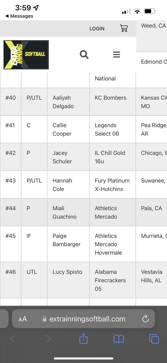 Thank you <a href="/PerfectGameUSA/">Perfect Game USA</a> for ranking me #41 in the Top 50 2024 High School Prospects list!! @06Select <a href="/PRHS_SB/">Pea Ridge Softball</a> <a href="/CoachBradF/">Brad Fuller</a> @CoachFullerPitt <a href="/claydavis10/">Clay Davis</a> @AWhisenhunt31 <a href="/jtjones00/">Jordon Jones</a> <a href="/MSSUSoftball/">MSSU Softball</a>