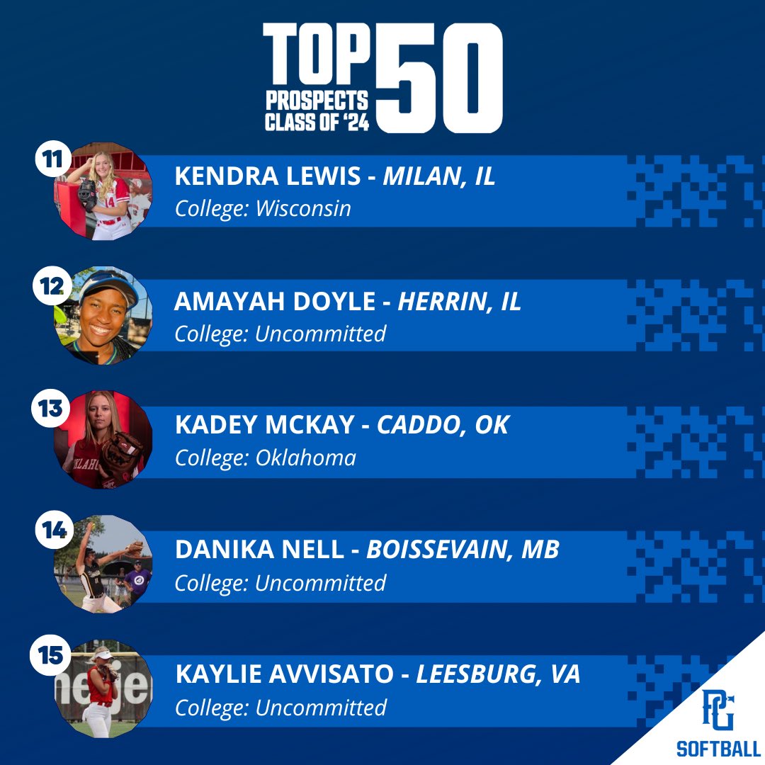 Perfect Game Softball on Twitter "Class of 2024 Top 50 Prospects 11