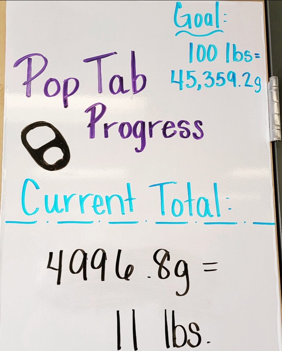 SycoScienceSMS's tweet image. SMS is collecting pop tabs for Ronald McDonald House this year. We have a goal of collecting 100 pounds. Mrs. Kassinger’s students have so far recorded 11 pounds! Tabs can be turned into Mrs. Kassinger or to the collection jars in the cafeteria. #togetherwespartan