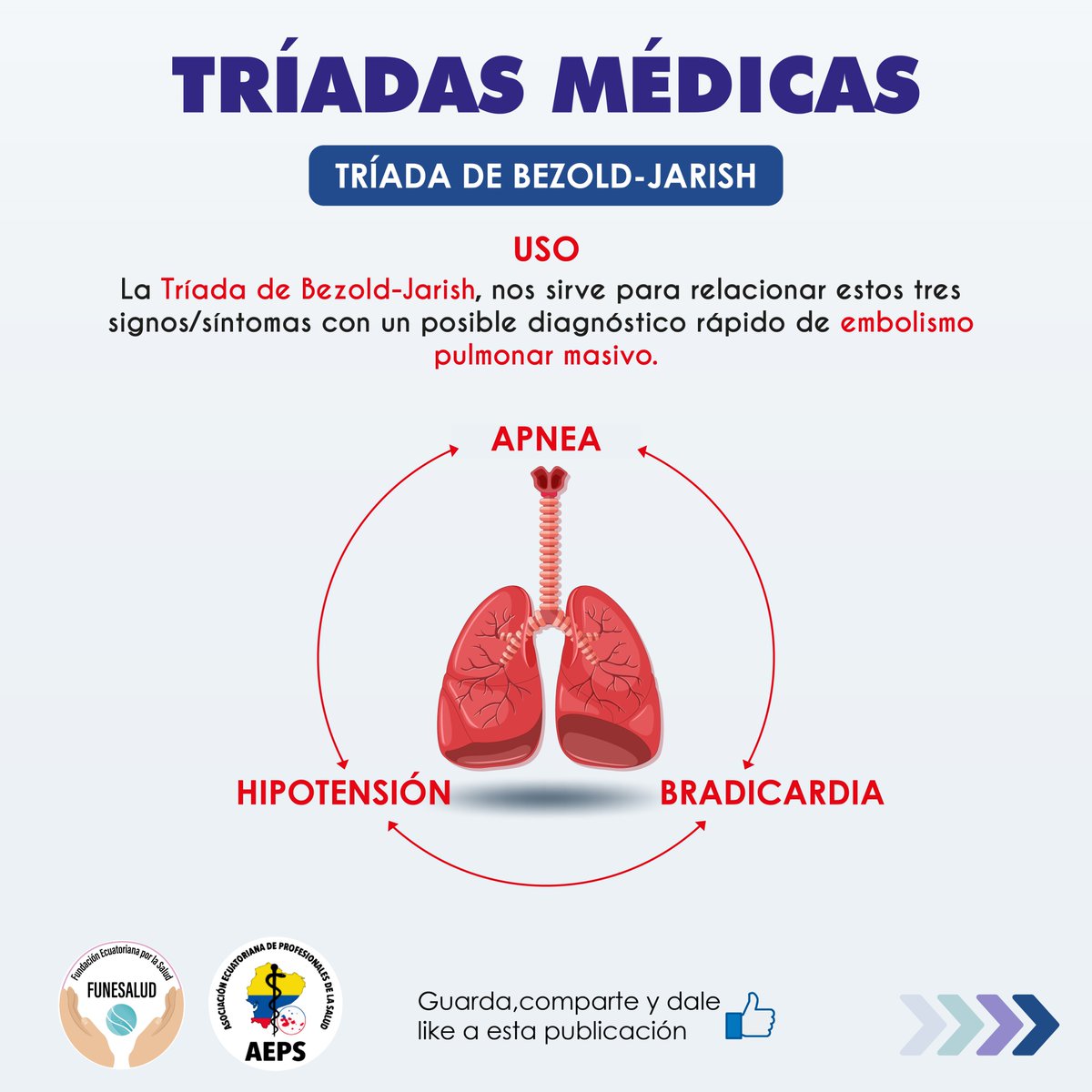 FuneSalud's tweet photo. ⚕️👨🏻‍⚕️📚💉👼 𝐓𝐫í𝐚𝐝𝐚𝐬 𝐌é𝐝𝐢𝐜𝐚𝐬
.
.
✅Comparte 
✅Menciona a tus colegas
✅Guarda esta publicación
.
.
.
No olvides de seguirnos
➡️ @aepsalud 
➡️ @funesalud
.
#triadasmedicas  #ecuador #medical #prevención 
#TRAIDAS https://t.co/nAA6RI5DYM
