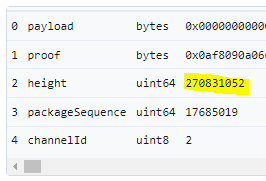 Galmoli_dev's tweet photo. @officer_secret Height parameter is off with current block height on BEP-2 on the hacked transaction. https://t.co/YE4hcCq9we