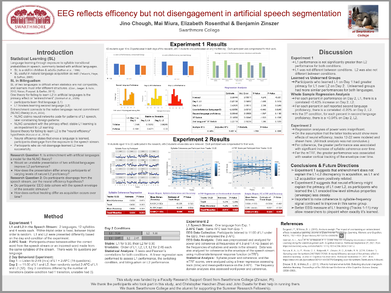 The CONE LAB @ Swarthmore College tweet media