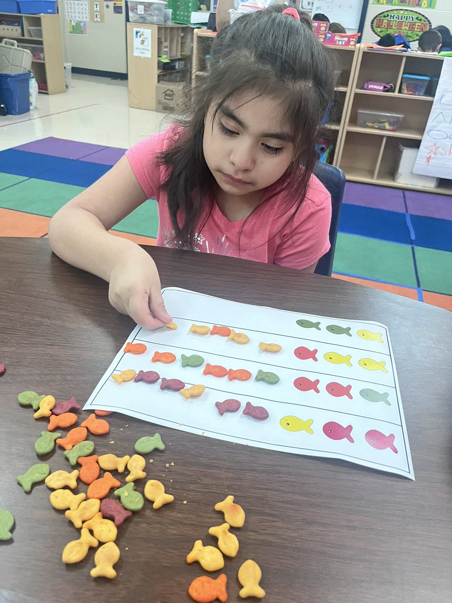 MsTaylorALE's tweet photo. Playing with our food making patterns!   We can extend patterns!!! @NISDMurnin @MrsMorris_Math @NISDSpecialEd https://t.co/K30z7qWoa1