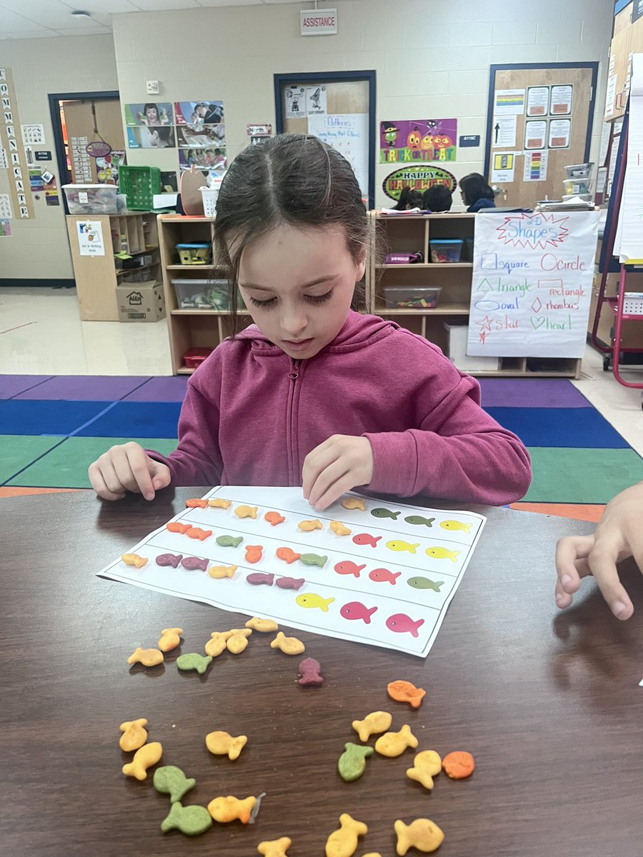 MsTaylorALE's tweet photo. Playing with our food making patterns!   We can extend patterns!!! @NISDMurnin @MrsMorris_Math @NISDSpecialEd https://t.co/K30z7qWoa1