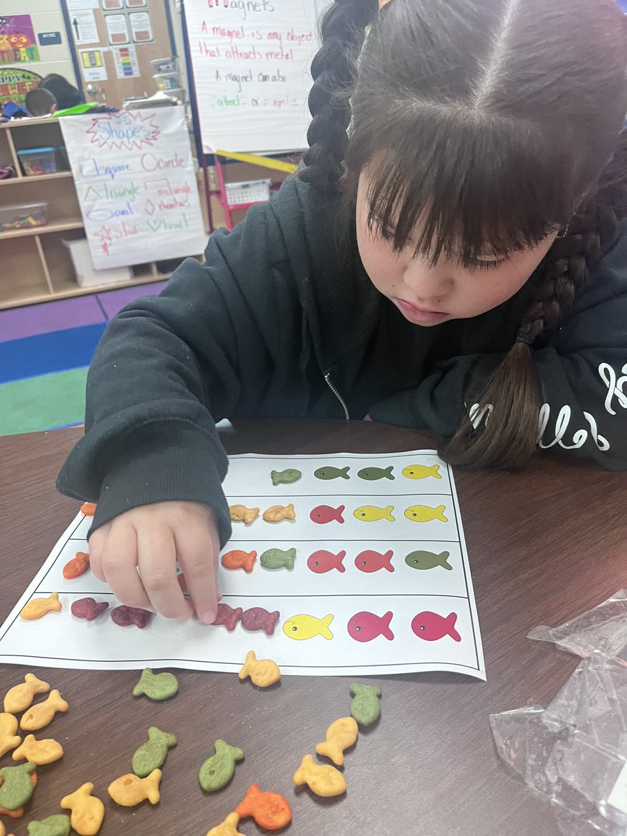 MsTaylorALE's tweet photo. Playing with our food making patterns!   We can extend patterns!!! @NISDMurnin @MrsMorris_Math @NISDSpecialEd https://t.co/K30z7qWoa1