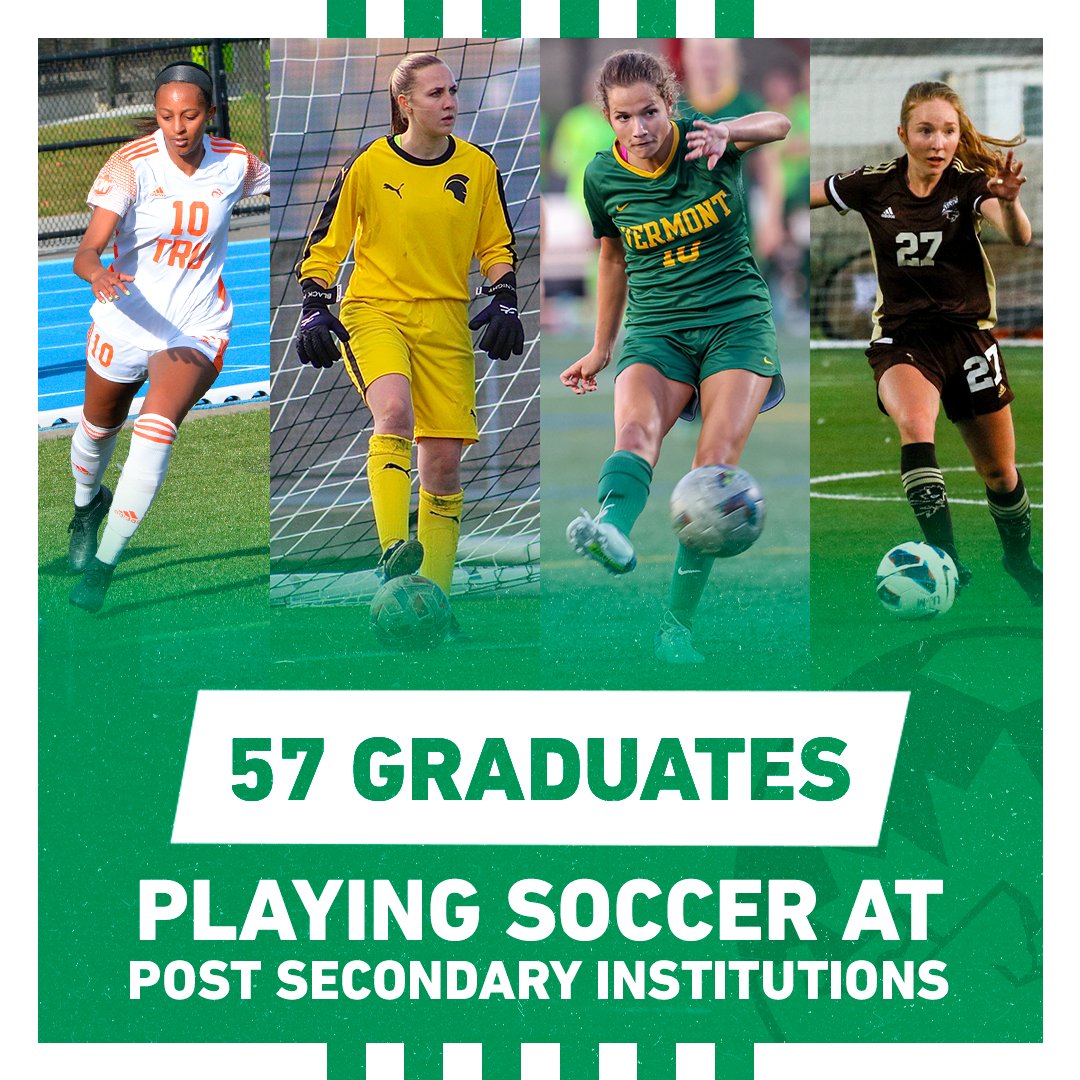 FoothillsSoccer's tweet photo. We are proud to have 57 graduates from our youth academy playing women's soccer at post-secondary institutions across Canada and the United States!
Thank you for making us a part of your journey, we look forward to seeing how far you go!
#FoothillsPathway #WhosNext https://t.co/L8SMGlVIX6
