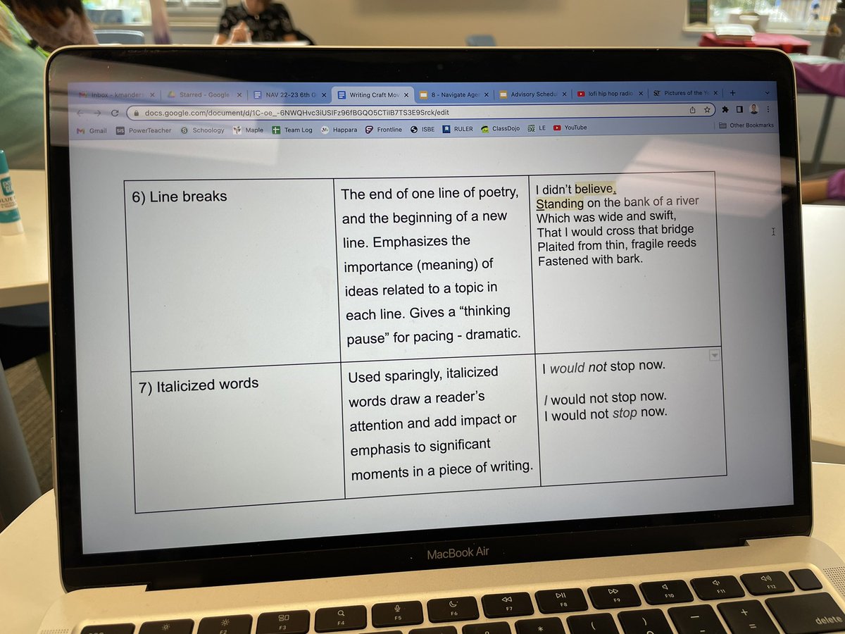 The <a href="/Maple_LMC/">Maple School LMC</a>’s Mrs. Holmer visited my 6th grade ELA class to study writing craft moves from <a href="/nielsenwriter/">Jennifer Nielsen</a>. Students then examined their independent reading books to find examples of craft moves. Ss used their findings to craft a found poem defining author’s craft. @pennykittle