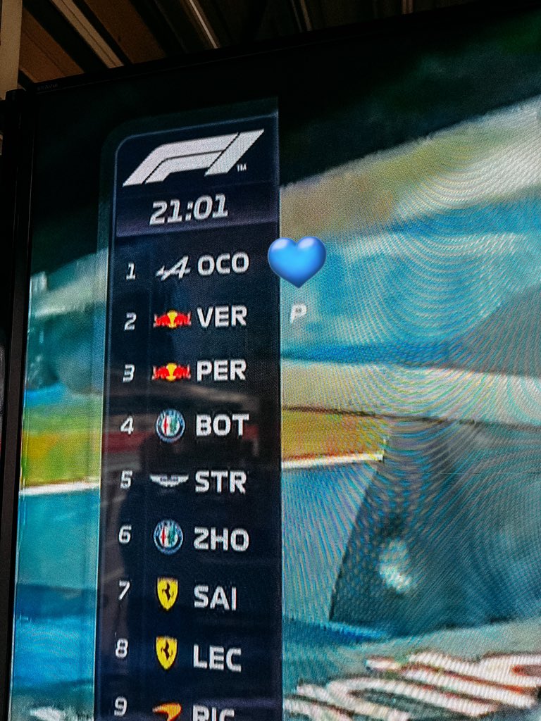 BWT Alpine Formula One Team tweet media