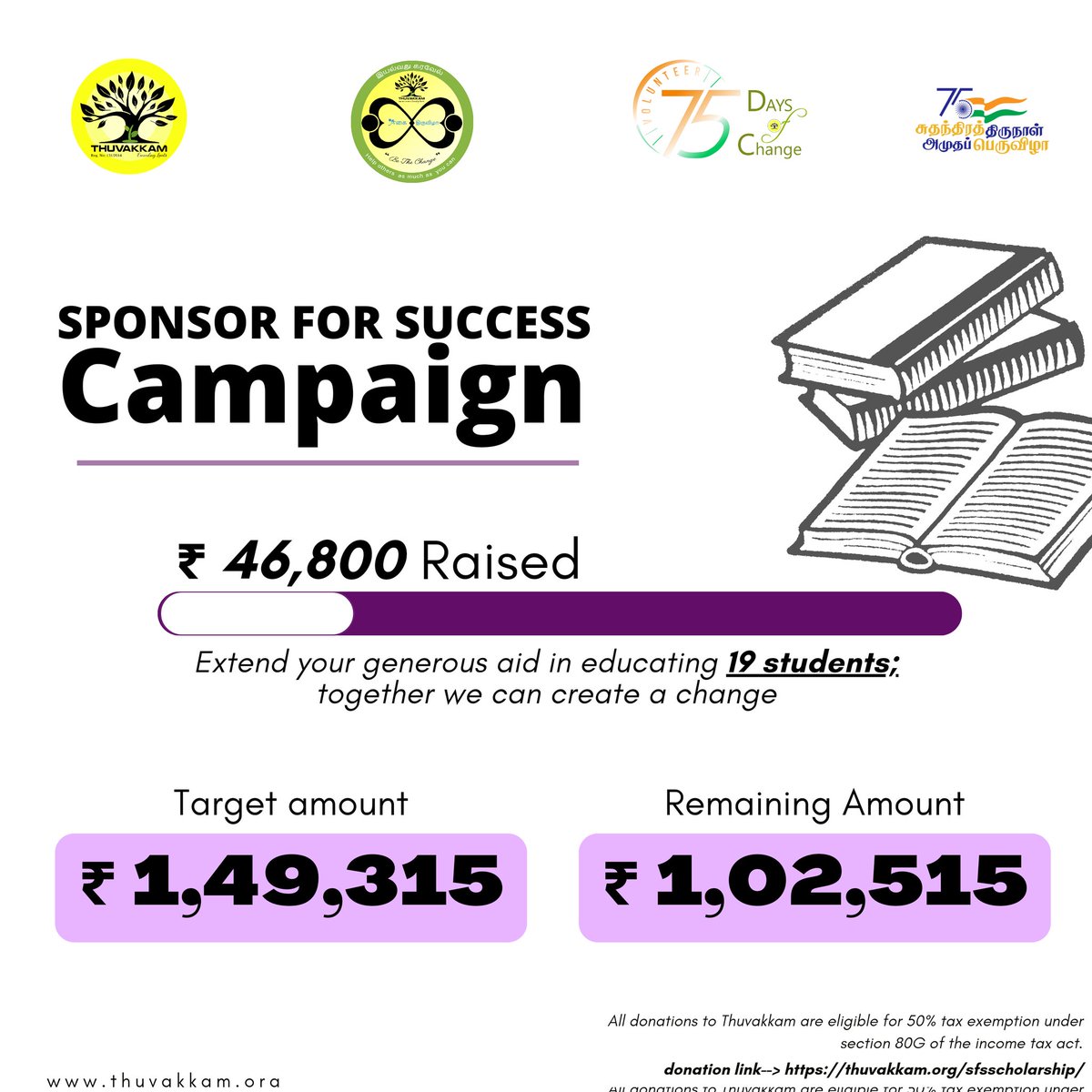 Thuvakkam's tweet photo. Total Amount - โน 1,49,315
Raised Donation - โน 46,800
Balance - โน 1,02,515
Donation link -- https://t.co/808T9Nj097
Be part of our 75 'Days of Change' by aiding in the education of the students.
#Thuvakkam #SponsorforSuccess #Aid #EducationforAll #SDGs #SDG4 #campaign #NGO https://t.co/CBQRRzzHw4