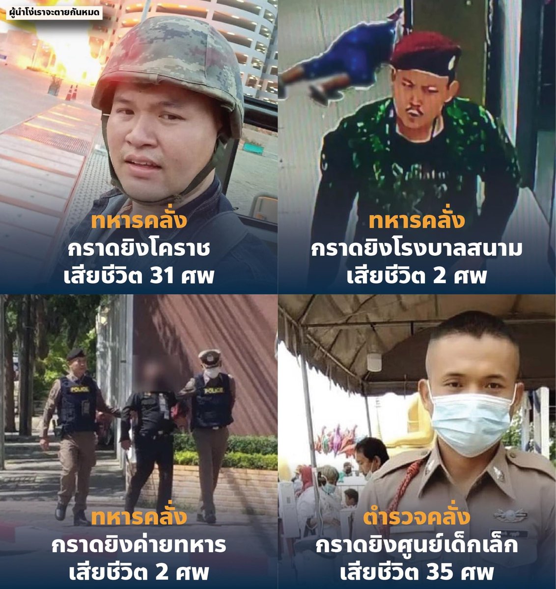 darkworlbkk's tweet photo. เราเสียภาษ�� เพื่อให้พวกเหี้ยนี่หิ้วปืนมาไล่ยิงตัวเองหรอวะ  #กราดยิงหนองบัวลําภู #โตโน่ #MUFC https://t.co/fIGgMTR1Hi
