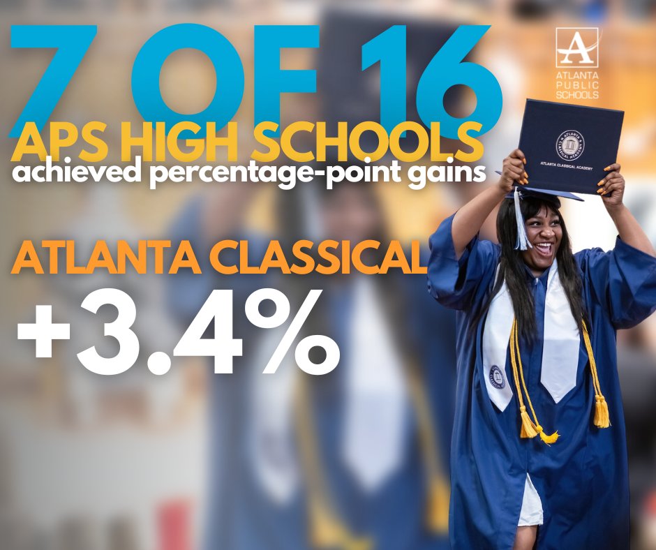 ATL Public Schools (@apsupdate) on Twitter photo Help us celebrate our schools that made the greatest gains: <a href="/APSMaysRaiders/">APS Mays Raiders</a> KIPP Collegiate, <a href="/APSBESTACADEMY/">BEST Academy at The Thomas W Dortch Jr Institute</a> Atlanta Classical, <a href="/APSTherrell/">D. M. Therrell High School</a> <a href="/APSCarverEC/">Carver Early College</a> <a href="/APSsatlanta/">South Atlanta High</a>
1of2 Help us celebrate our schools that made the greatest gains: <a href="/APSMaysRaiders/">APS Mays Raiders</a> KIPP Collegiate, <a href="/APSBESTACADEMY/">BEST Academy at The Thomas W Dortch Jr Institute</a> Atlanta Classical, <a href="/APSTherrell/">D. M. Therrell High School</a> <a href="/APSCarverEC/">Carver Early College</a> <a href="/APSsatlanta/">South Atlanta High</a>
1of2