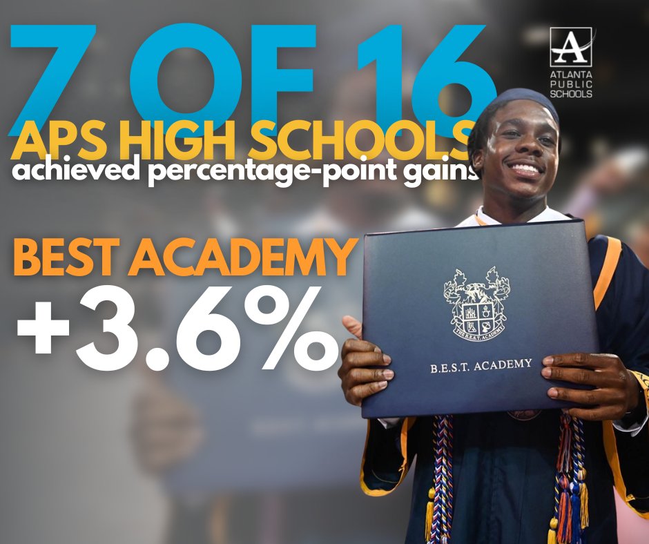 apsupdate's tweet photo. Help us celebrate our schools that made the greatest gains: @APSMaysRaiders KIPP Collegiate, @APSBESTACADEMY Atlanta Classical, @APSTherrell @APSCarverEC @APSsatlanta
1of2 https://t.co/fBxzNsJg4p