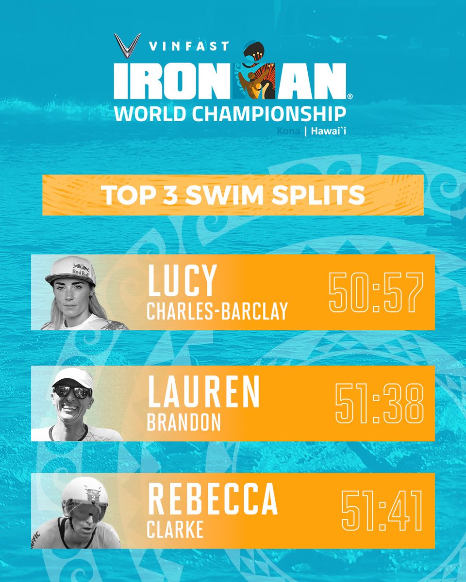 IRONMAN Triathlon tweet media