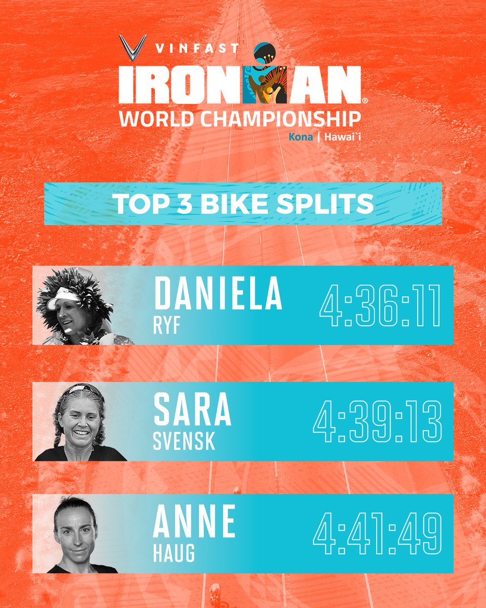 IRONMAN Triathlon tweet media