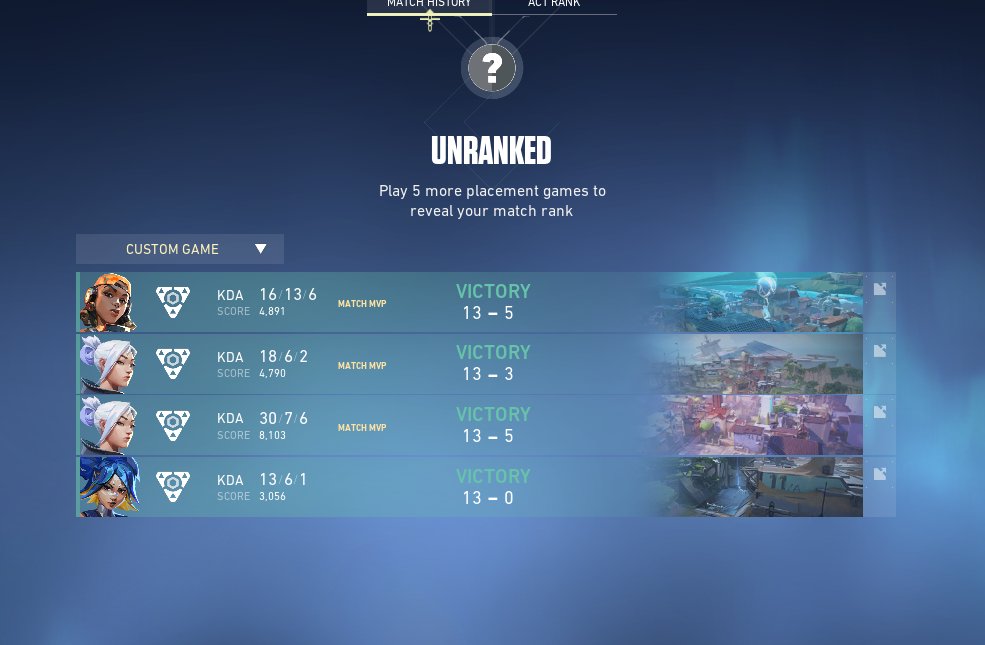 rayseFPS's tweet photo. 4-0 in groups ggs https://t.co/9qux5BzSoX